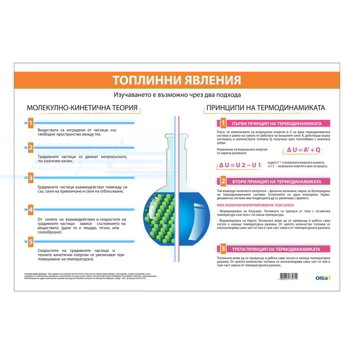 Office 1 Ученическо табло ''Топлинни явления'', 100 x 70 cm