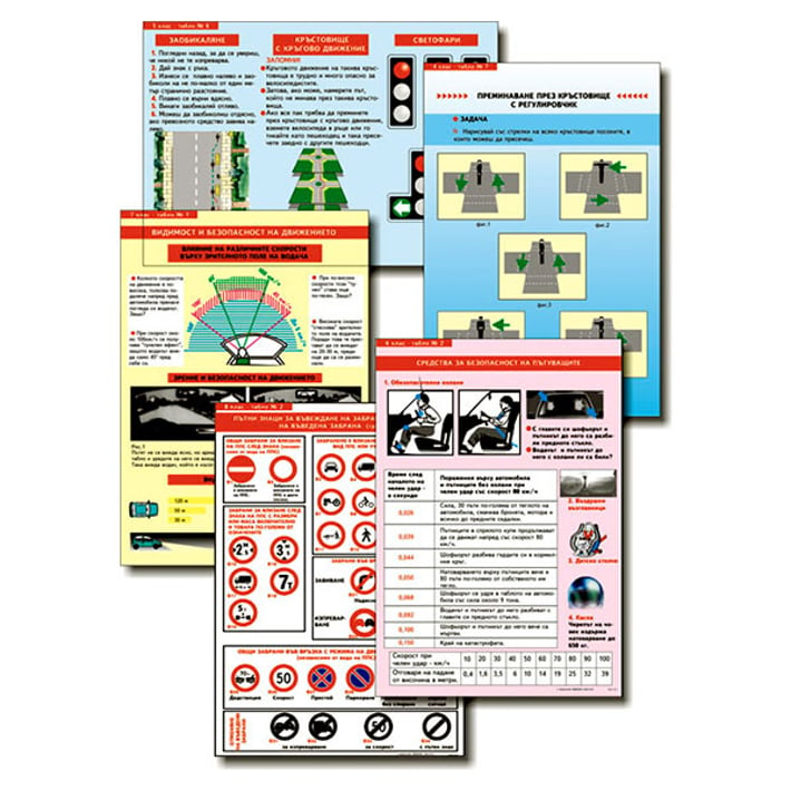 Табло по Безопасност на движението по пътищата, за 5 клас, 3 броя