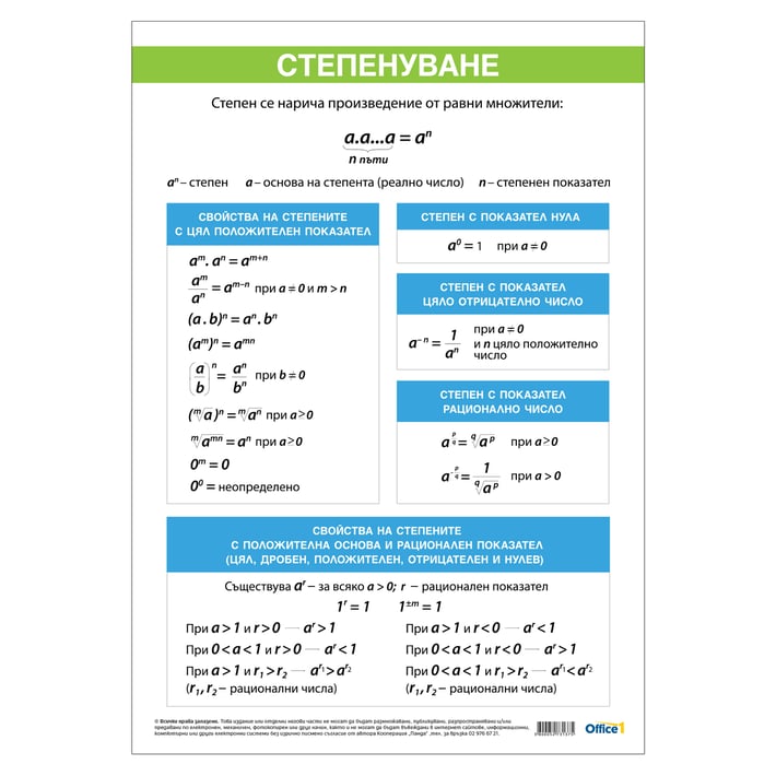 Office 1 Ученическо табло ''Степени'', 70 x 100 cm
