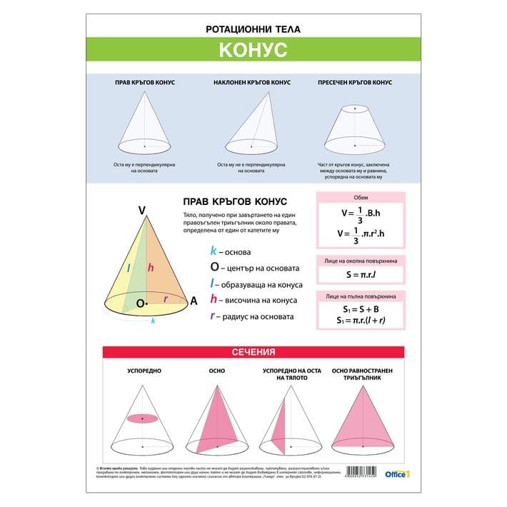 Office 1 Ученическо табло ''Ротационни тела цилиндър и конус'', 70 x 100 cm, двустранно