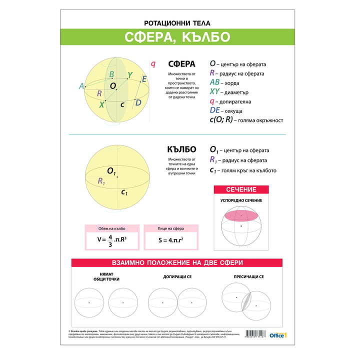Office 1 Ученическо табло ''Ротационни тела пресечен конус и сфера'', 70 x 100 cm, двустранно