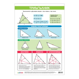 Cubos Ученическо табло ''Триъгълник/Еднакви триъгълници'', 70 x 100 cm