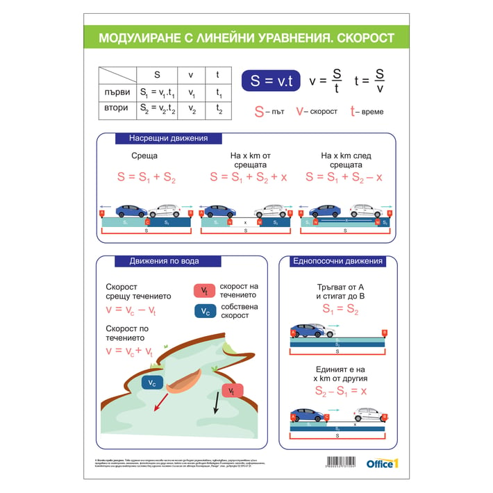 Office 1 Ученическо табло ''Моделиране с линейни уравнения Скорост'', 70 x 100 cm