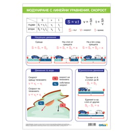 Office 1 Ученическо табло ''Моделиране с линейни уравнения Скорост'', 70 x 100 cm