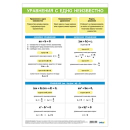 Office 1 Ученическо табло ''Уравнение с едно неизвестно'', 70 x 100 cm