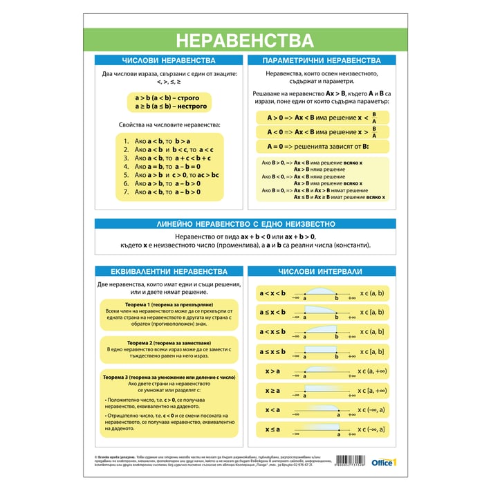 Office 1 Ученическо табло ''Неравенства'', 70 x 100 cm