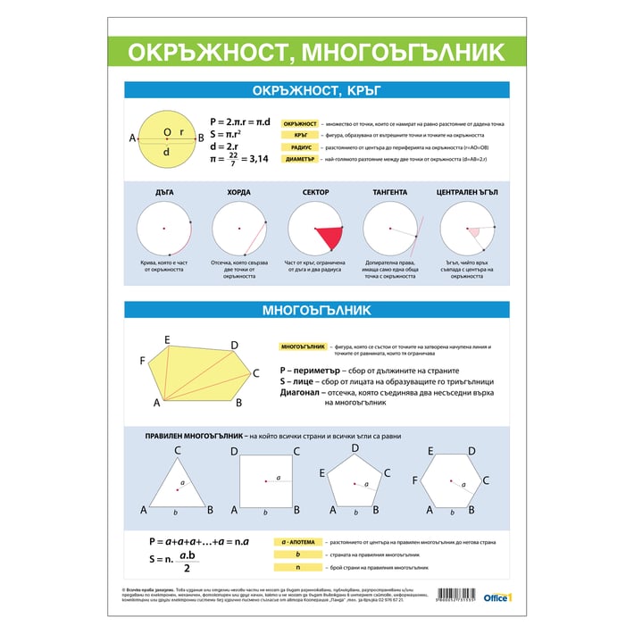 Office 1 Ученическо табло ''Окръжност, кръг и многоъгълник'', 70 x 100 cm