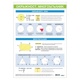 Office 1 Ученическо табло ''Окръжност, кръг и многоъгълник'', 70 x 100 cm