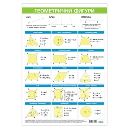 Office 1 Ученическо табло ''Основни геометрични фигури'', 70 x 100 cm