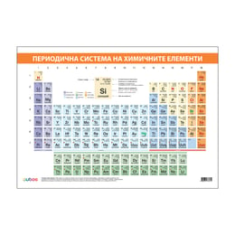 Cubos Ученическо табло ''Периодична система на химичните елементи'', 100 x 70 cm
