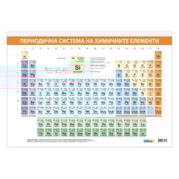 Office 1 Ученическо табло ''Периодична система на химичните елементи'', 100 x 70 cm
