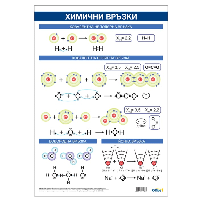 Office 1 Ученическо табло ''Химични връзки'', 70 x 100 cm