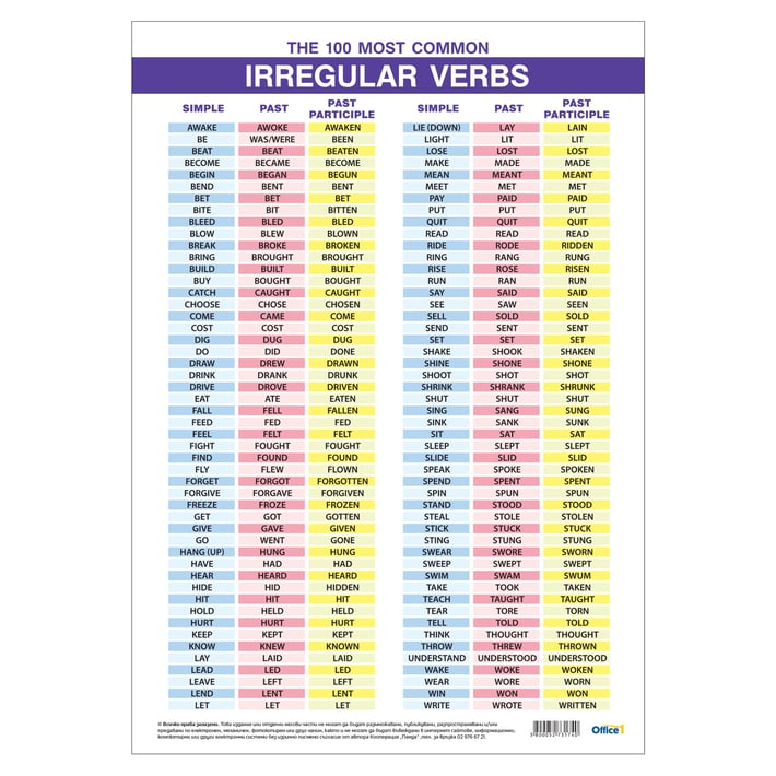 Office 1 Ученическо табло ''100 неправилни глагола в английския език, двустранно'', 70 x 100 cm