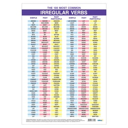 Office 1 Ученическо табло ''100 неправилни глагола в английския език, двустранно'', 70 x 100 cm