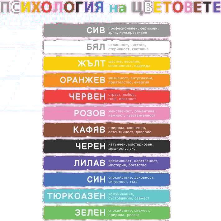 STEM Стикер, Зала за дигитални изкуства, комплект B1, 80 cm, стикер 11