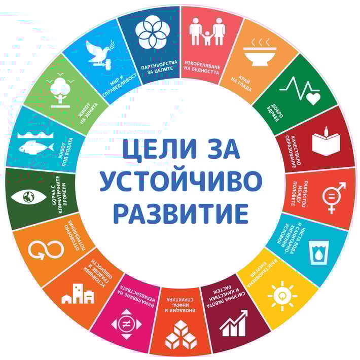 STEM Стикер, Зелени технологии и устойчиво развитие, комплект C1, 100 cm, стикер 7