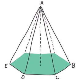 STEM Стикер, Математика и информатика - Математика, комплект D1, 100 cm, стикер 7